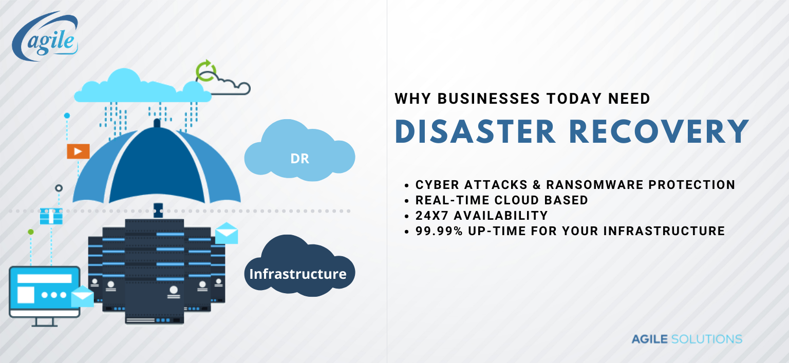 why-businesses-today-need-disaster-recovery-agile-solutions