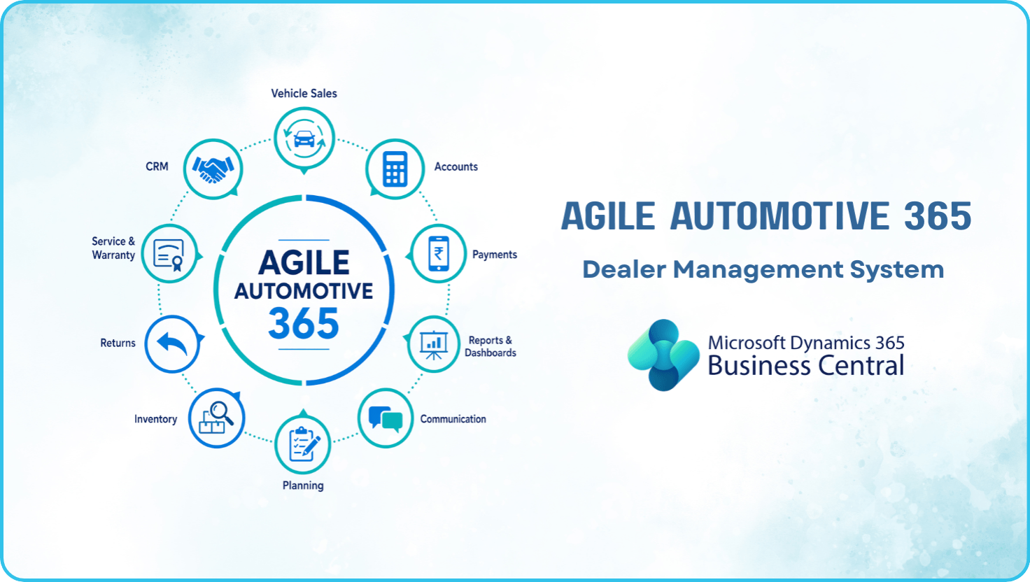 Dealer Management System