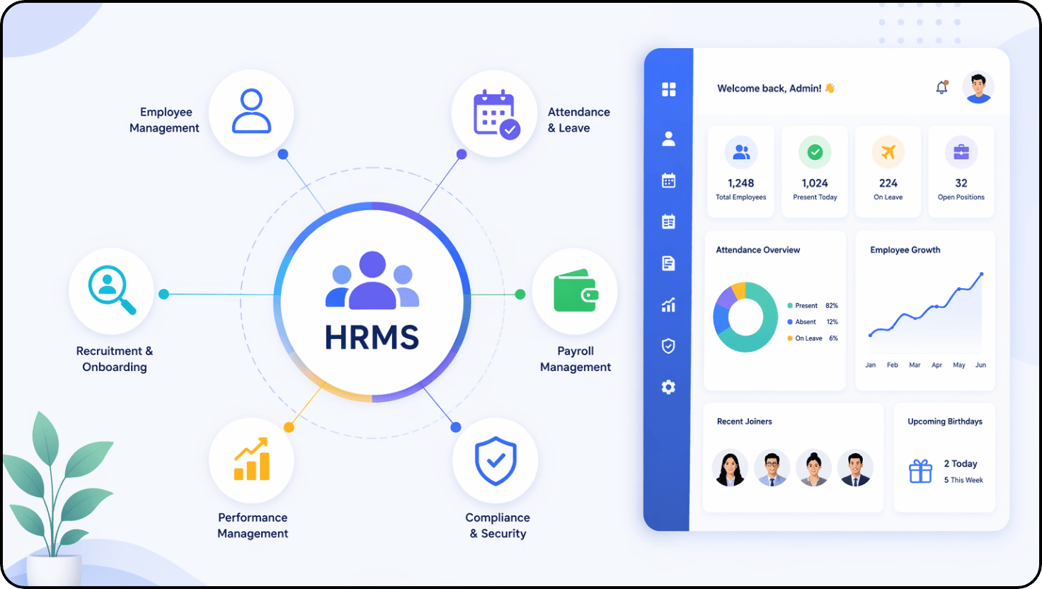 Human Resource & Payroll Management Software